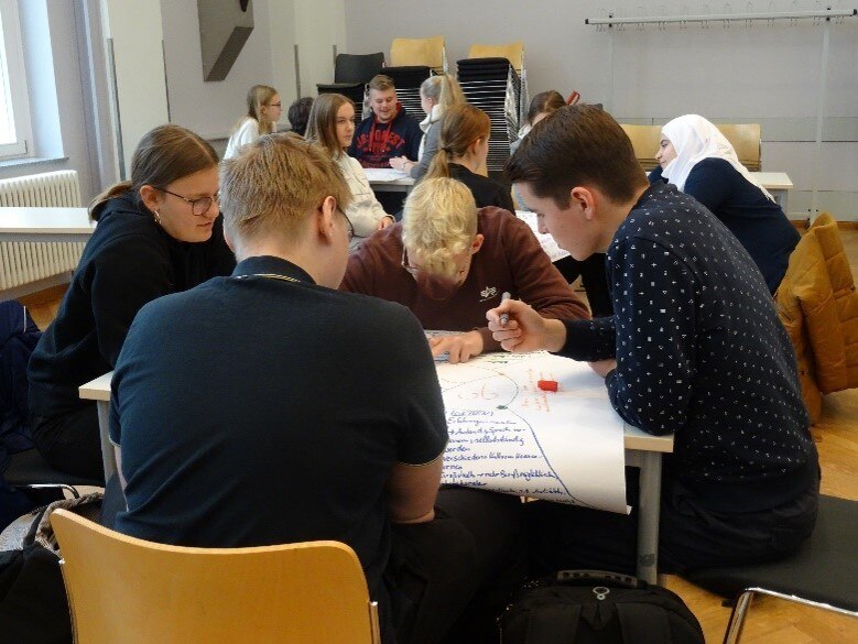 Gruppe von Jugendlichen am Tisch